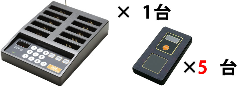 ゲストレシーバーZERO